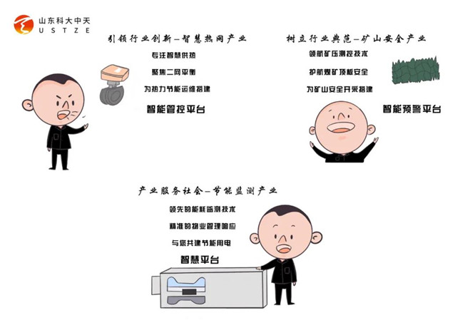 安全、智能、溫暖、節(jié)能