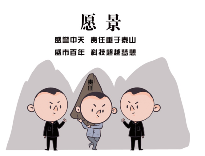 安全、智能、溫暖、節(jié)能